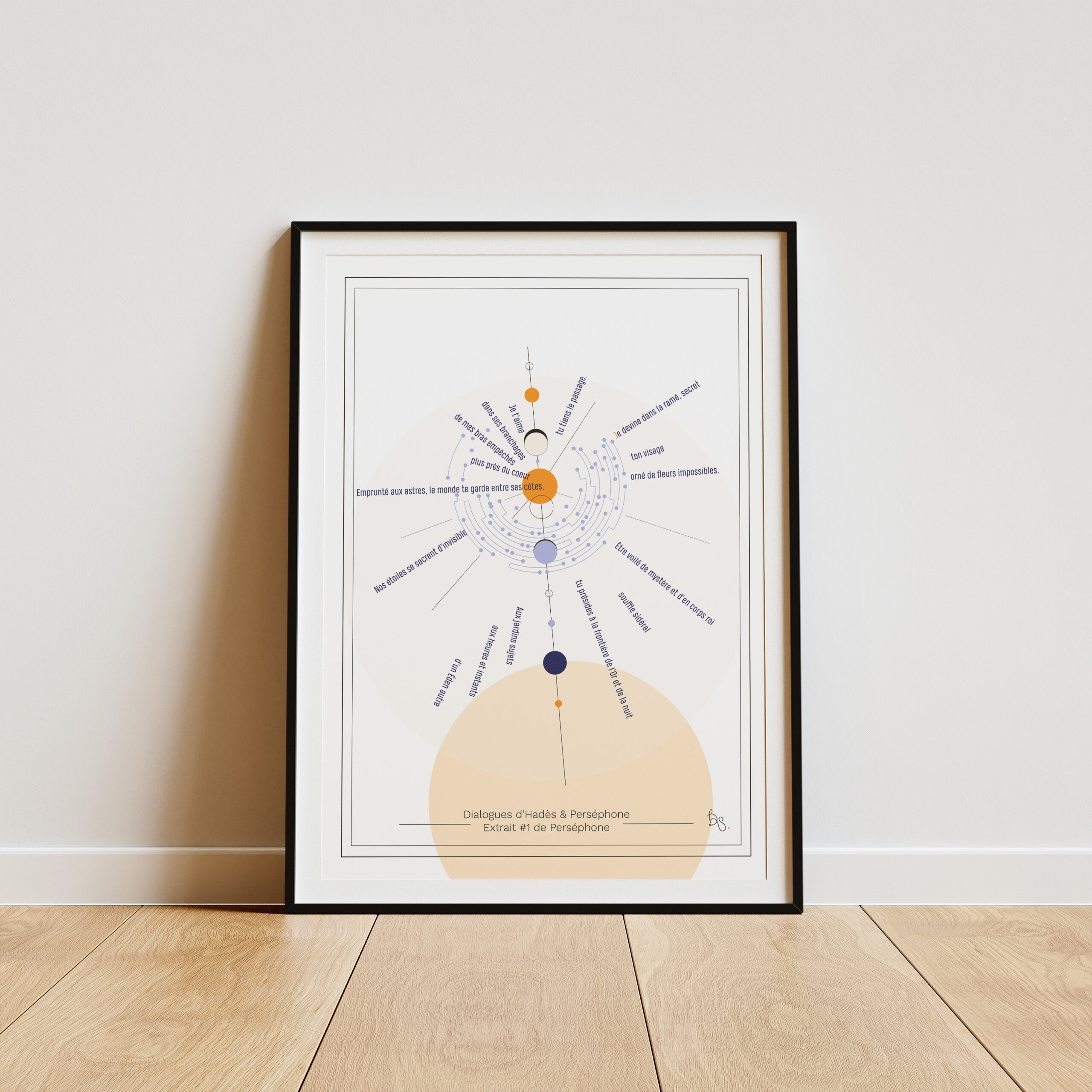 Dialogues d’Hadès et Perséphone<br />
(extrait) #1 : de Perséphone par Benoit Sitzia © illustration Sonnet Aurélie