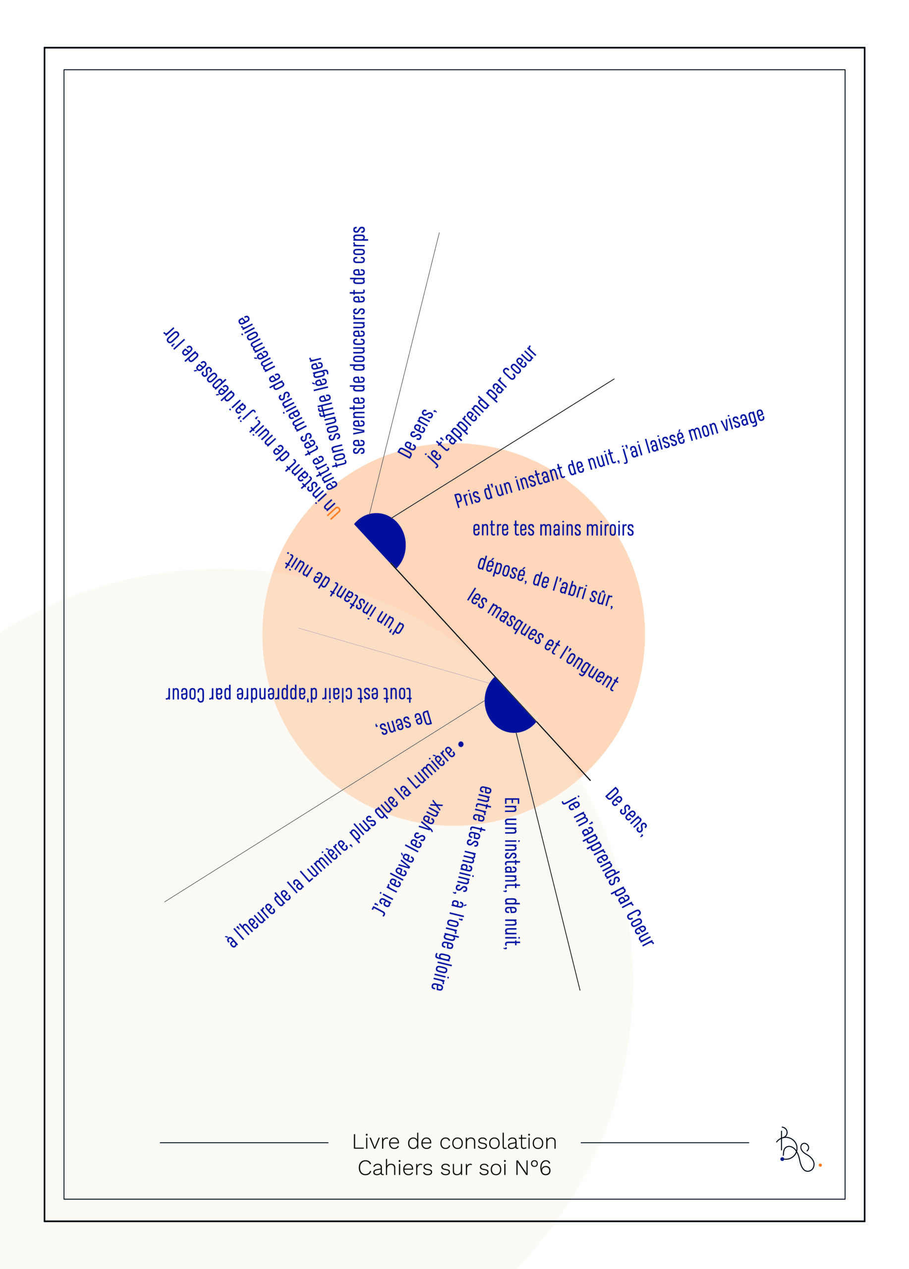 Carnets sur soi N°6 par Benoit Sitzia © illustration Sonnet Aurélie