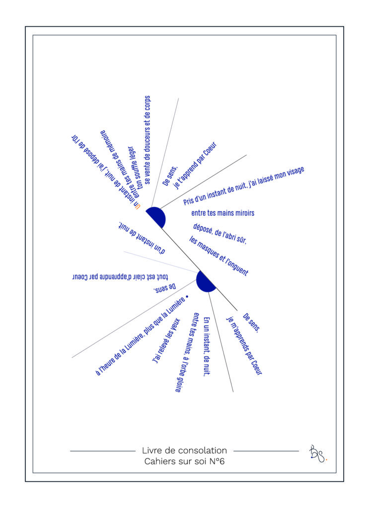 N°6 - Benoît Sitzia x Sonnet Aurélie